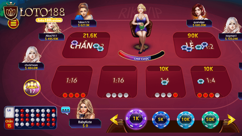 An toàn và bảo mật khi chơi tại Loto188